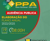 Audiência Publica – Elaboração do Plano Anual 2022/2025